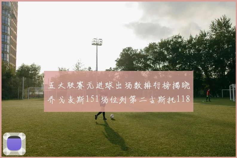 五大联赛无进球出场数排行榜揭晓乔戈麦斯151场位列第二古斯托118场排名第七